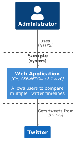 HIDE_STEREOTYPE Sample